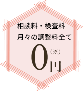 相談料・検査料・月々の調整全て０円